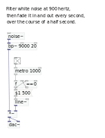 Filters and data flow code