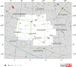 Diagram showing star positions and boundaries of the Pegasus constellation and its surroundings