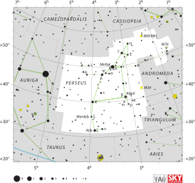 Diagram showing star positions and boundaries of the Perseus constellation and its surroundings