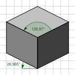 Dimetric cube