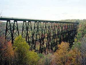 View of a railroad bridge crossing a valley during autumn.