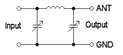 Schematic diagram of π-network antenna tuner