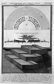 An architectural schematic showing what the Theatre of Pompey would look like, were the buildings on top of the structure to be removed