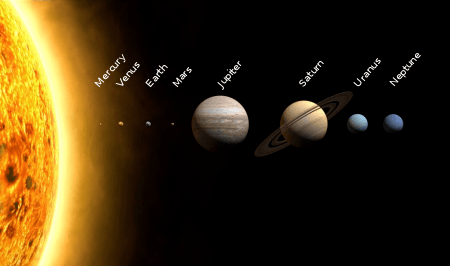 A representative image of the Solar System with sizes, but not distances, to scale