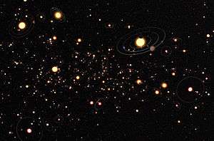 Size-exaggerated artist's conception showing the ratio of planets to stars in the Milky Way