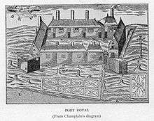 Samuel de Champlain's diagram of Port Royal circa 1612