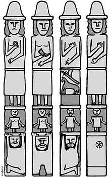 Diagram of four vertical carvings divided into three tiers, with each tier depicting a different set of human figures; the top tier figures are the largest, with all but one holding a specific object: a ring, a horn, and a sword