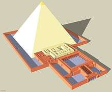 3 dimensional model of how the pyramid would have looked in its original completed state. From the east is the planned layout of the mortuary temple adjoining the main pyramid. Surrounding the pyramid is an enclosing wall that represents the courtyard.