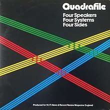 Quadrafile album front cover. Quadrafile: Four Speakers, Four Systems, Four Sides