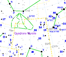 The obsolete constellation Quadrans Muralis was composed of the faint stars above Boötes.