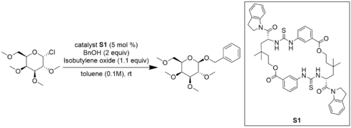 Reaction scheme for thiourea catalyzed glycosylation of galactose