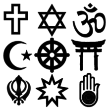 Symbols of all major religions