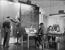 Personnel at work in the Operations Room of the Atlantic Ferry Service at RAF Prestwick.