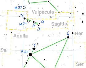 Diagram showing star positions and boundaries of the Sagitta constellation and its surroundings