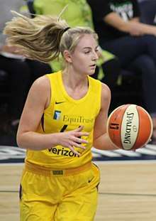 Hip high portrait of young blond woman wearing a yellow basketball uniform