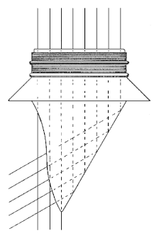 A wedge of glass, in cross-section a right-angled triangle hung from the shortest side, with light passing downwards through the shortest side, hitting the hypotenuse, and bouncing out near-horizontally from the third side. The top of the wedge has ridges for setting it into a frame, and some of the light misses the wedge and continues downwards.