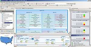 Screen shot of IBM System Architect software
