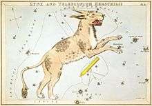 An old drawing depicting a lynx and telescope overlaying a chart of stars