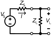 Schematic diagram of source and load circuit impedance