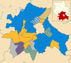Overall composition of the council following the 2016 election