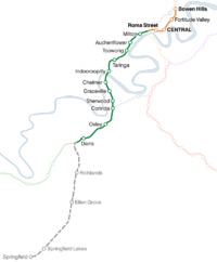 Line route