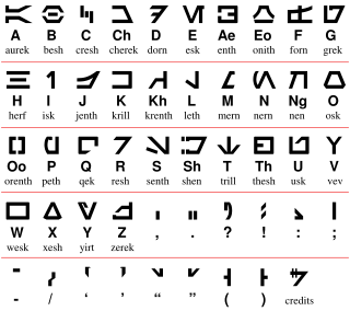The letters and punctuation of a constructed alphabet seen in Star Wars
