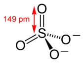 The structure and bonding of the sulfate ion