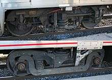 Examples of wheels beneath railcars