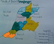 9 Tehsils of distt. Ganganagar