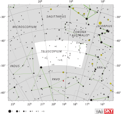 Diagram showing star positions and boundaries of the Telescopium constellation and its surroundings