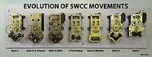photograph of the seven styles of SWCC movements