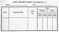 Time Record sheet, 1887