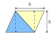 A parallelogram split into two equal triangles