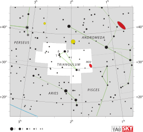 Diagram showing star positions and boundaries of the Triangulum constellation and its surroundings
