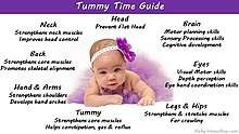 Tummy Time Guide - Importance & Benefits