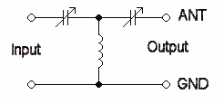 Schematic diagram of the High-pass T network