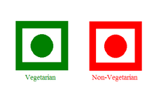 Signals used to indicate vegetarian or non-vegetarian food