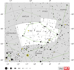 Diagram showing star positions and boundaries of the Vela constellation and its surroundings