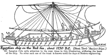 drawing of Ancient Egyptian ship with sail