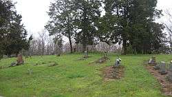 Wilson Mounds and Village Site