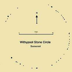 A map of the stone circle. A series of small dark dots mark out the position of the ring.