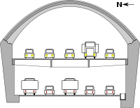 A schematic illustration of the cross-section of the Yerba Buena Tunnel in 1962, section taken facing east. In 1961–62, the tunnel was reconstructed after rail service stopped in 1958. The upper and lower decks were lowered, and the upper deck now carries five lanes of mixed auto/truck traffic westbound, while the lower deck carries five lanes of mixed traffic eastbound.