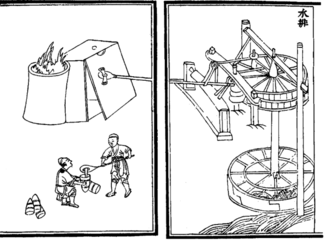 A set of waterwheels hooked with a rope to a blast furnace operating to produce iron