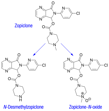 Two major zopiclone metabolites.