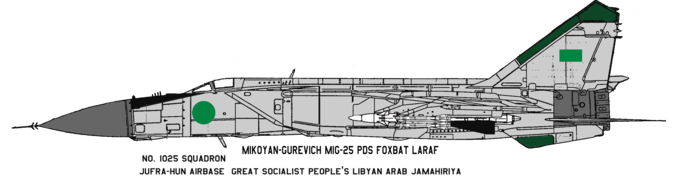 The Mikoyan-Gurevich Mig-25 PDS Foxbat Based at Al Jufra Airbase.