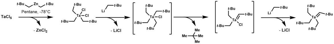 Tantalum alkylidine synthesis