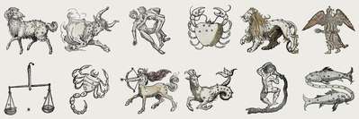 Illustration of the signs of the zodiac